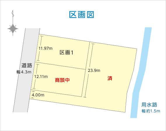 区画図
